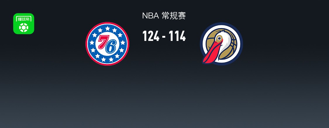NBA战报：76人124-114鹈鹕取NBA3连胜，恩比德40+11+4