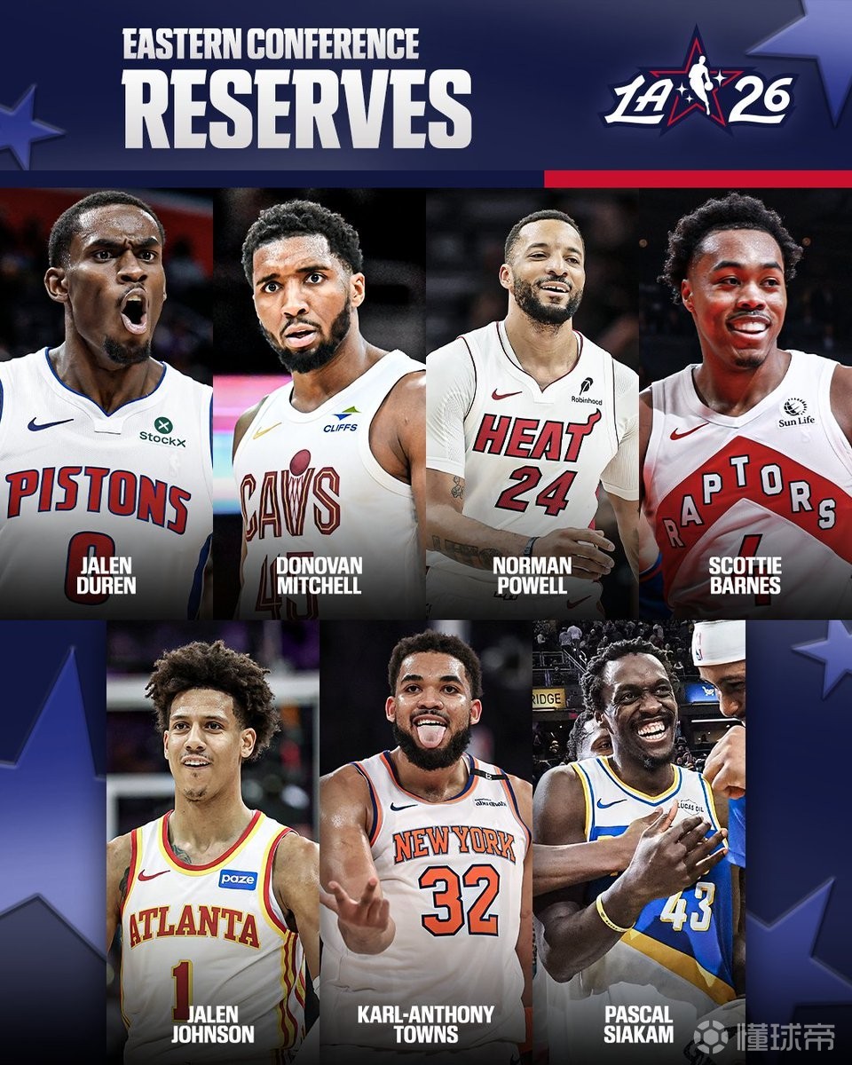 NBA东部全明星替补：米切尔、唐斯在列，鲍威尔、杜伦入选