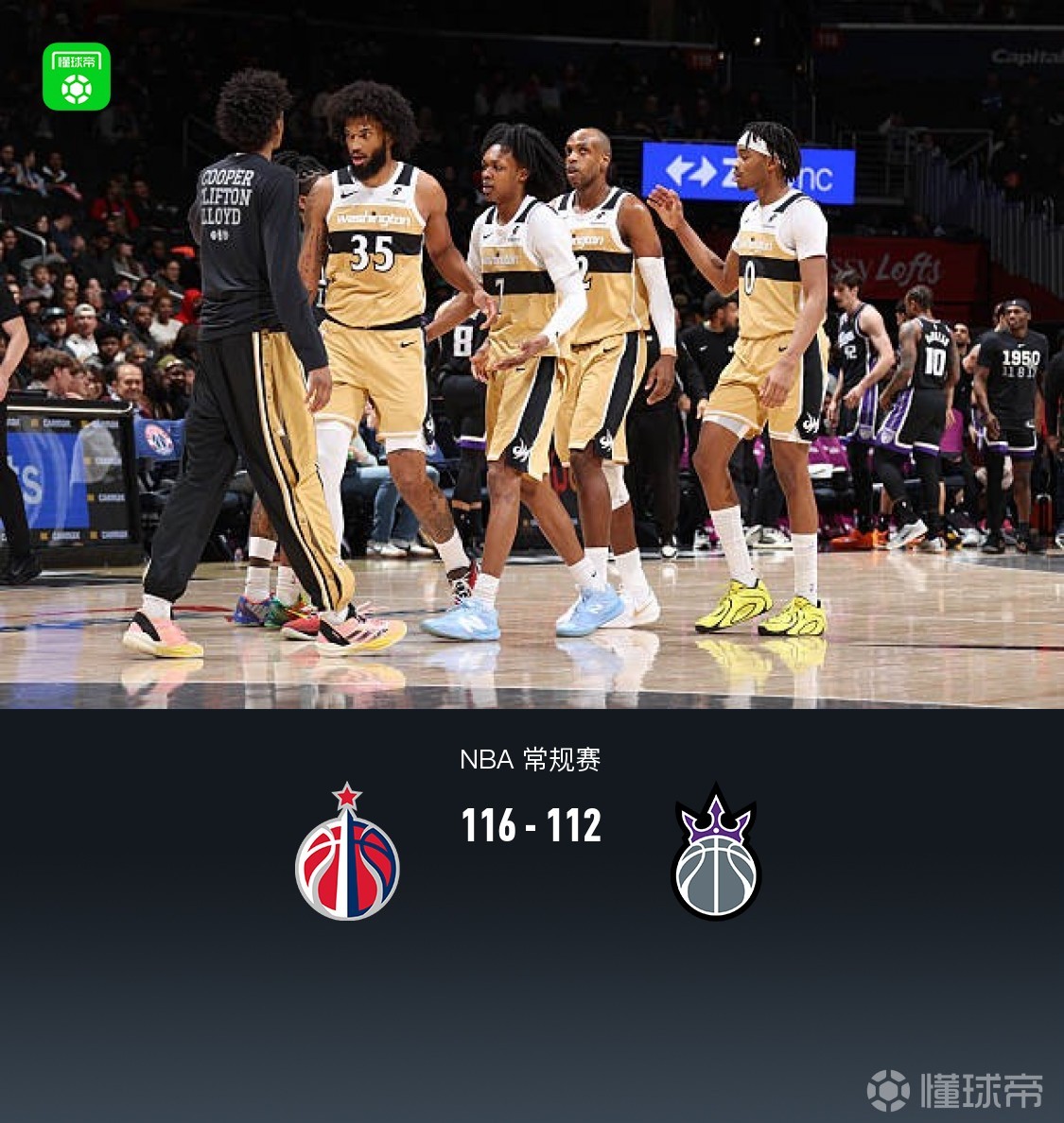 奇才116-112险胜国王，德罗赞拉文合砍67分，奇才6人得分上双