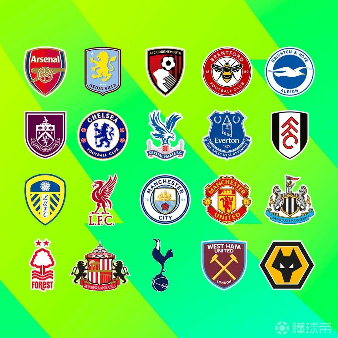 镜报英超冬窗评级：曼城A级最高，阿森纳C级曼联C+